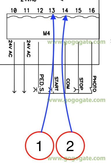 روش نصب رسیور صنعتی روی جک پارکینگ فادینی جیبیدی پس 1200 Gibidi Pass 1200