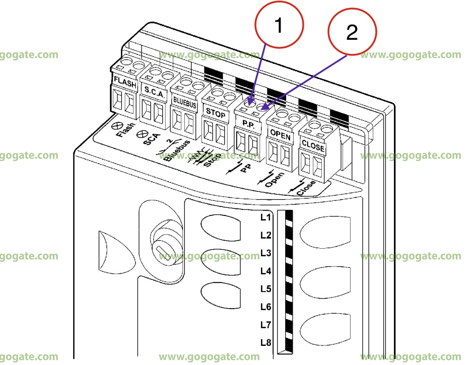 روش نصب رسیور صنعتی روی جک پارکینگ نایس روباس 600 Nice Robus 600