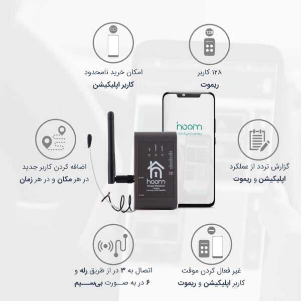 امکانات دربازکن هوشمند پارکینگ